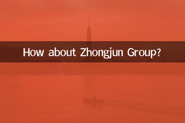 Zhongjun গ্রুপ সম্পর্কে কিভাবে?