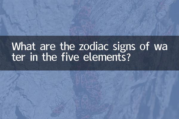 What are the zodiac signs of water in the five elements?