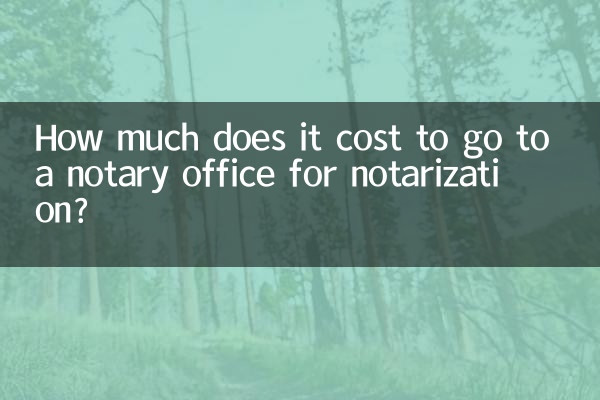 到公證處公證怎麼收費