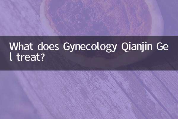 Was behandelt das Gynäkologie-Qianjin-Gel?