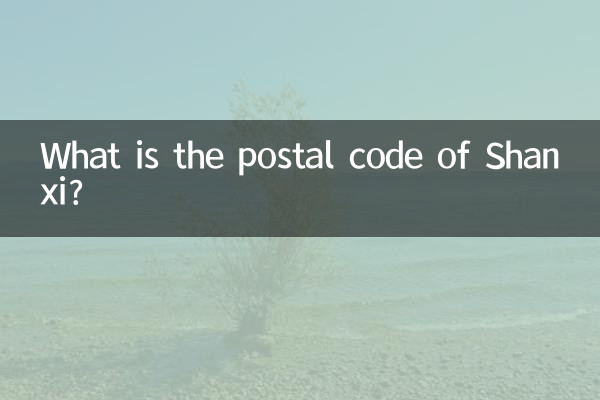 Qual è il codice postale dello Shanxi?