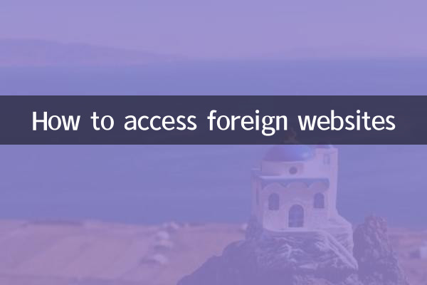 海外サイトへのアクセス方法