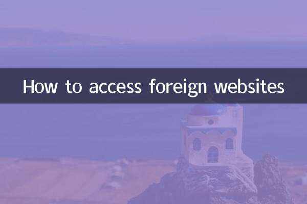 海外サイトへのアクセス方法