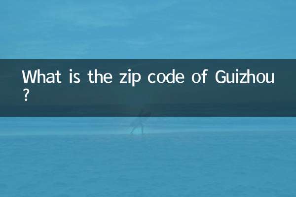 What is the zip code of Guizhou?