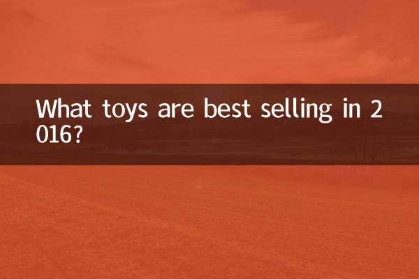 Какие игрушки лучше всего продаются в 2016 году?