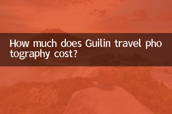 How much does Guilin travel photography cost?
