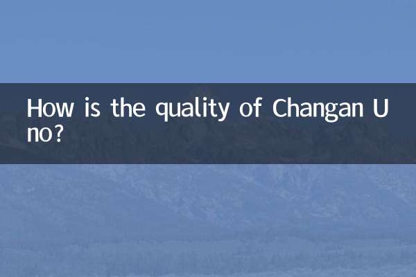 ¿Cómo es la calidad de Changan Uno?