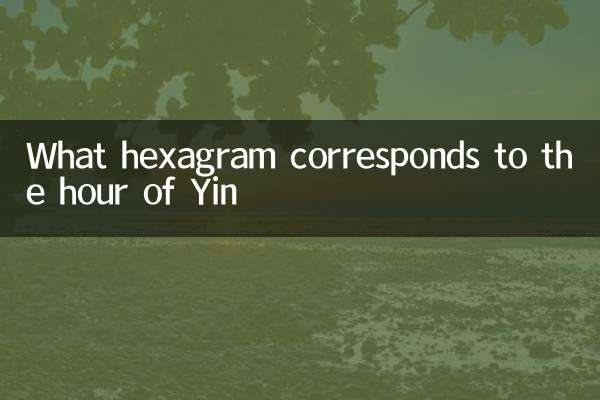 hexagram이 Yin의 시간에 해당합니다