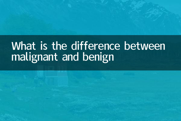 What is the difference between malignant and benign