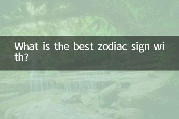 Quelle est la meilleure signe du zodiaque?