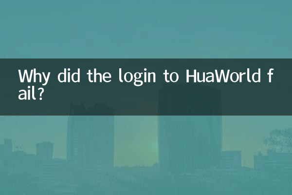 Perché l'accesso a HuaWorld non è riuscito?