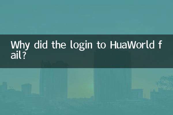 چرا ورود به Huaworld شکست خورد؟