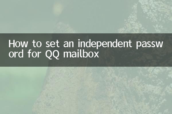 Cómo configurar una contraseña independiente para el buzón QQ