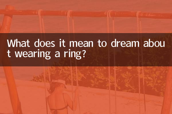 Que signifie rêver de porter une bague ?