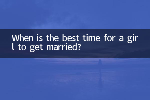 কোন মেয়ের বিয়ে করার উপযুক্ত সময় কখন?