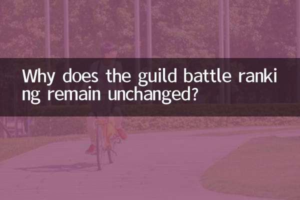 Por que a classificação da batalha de guildas permanece inalterada?