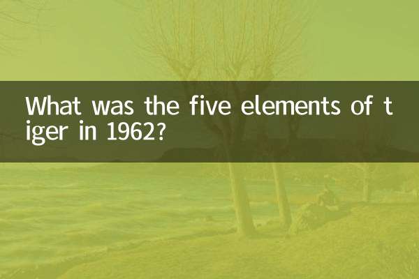 A que pertenciam os cinco elementos do tigre em 1962?