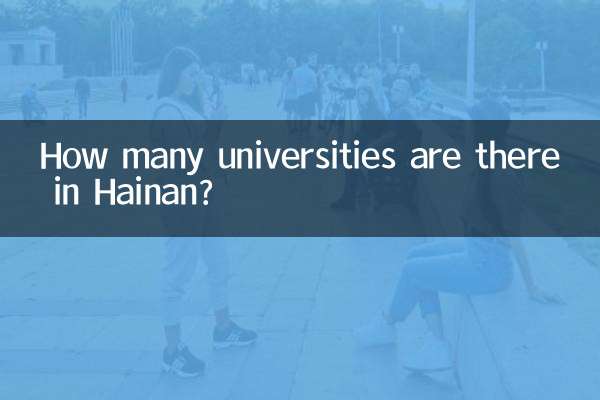 Сколько университетов на Хайнане?