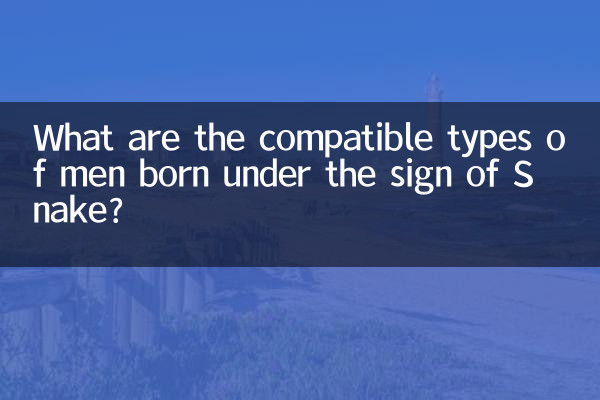 What are the compatible types of men born under the sign of Snake?