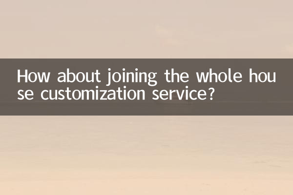 Как насчет того, чтобы присоединиться к службе персонализации всего дома?