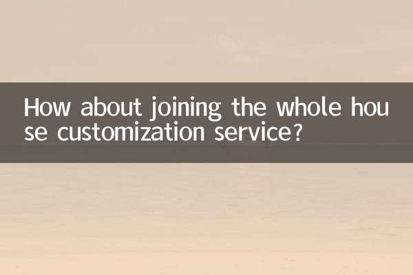 Как насчет того, чтобы присоединиться к службе персонализации всего дома?