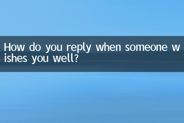 ¿Cómo respondes cuando alguien te desea lo mejor?