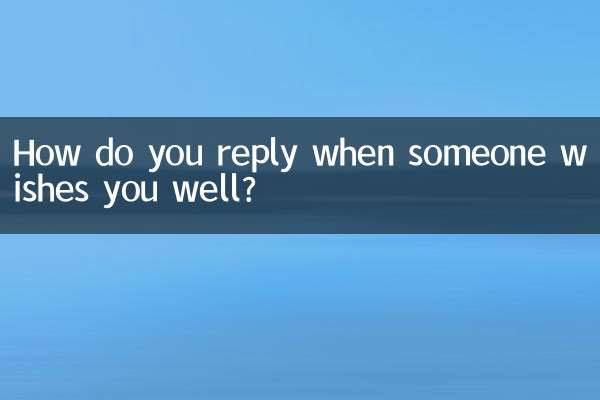 ¿Cómo respondes cuando alguien te desea lo mejor?