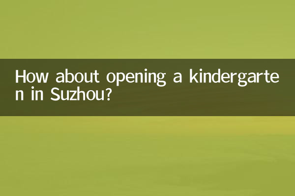 How about opening a kindergarten in Suzhou?