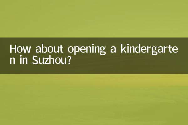 How about opening a kindergarten in Suzhou?