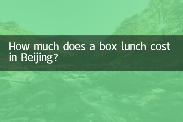 Quanto custa uma lancheira em Pequim?