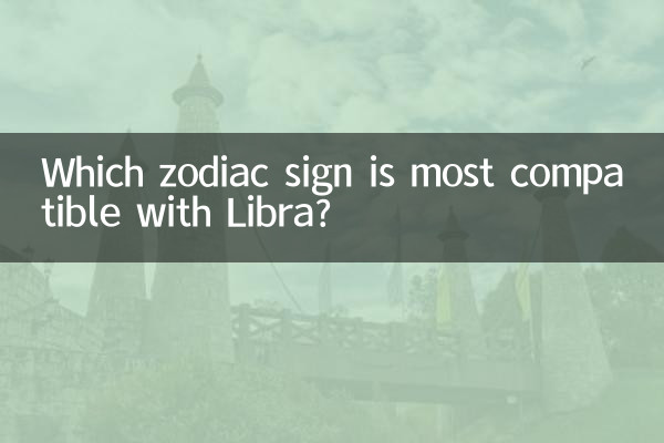 Which zodiac sign is most compatible with Libra?