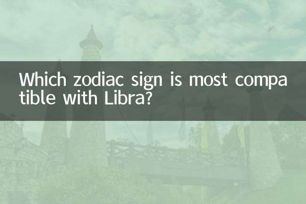Qual signo do zodíaco é mais compatível com Libra?