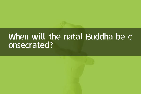 Quando verrà consacrato il Buddha natale?