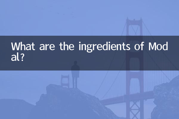 Quels sont les ingrédients du Modal ?