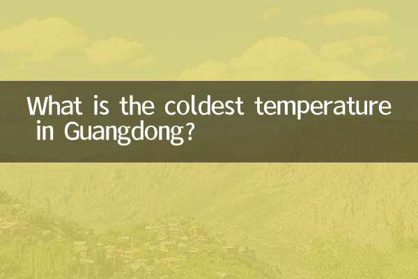What is the coldest temperature in Guangdong?