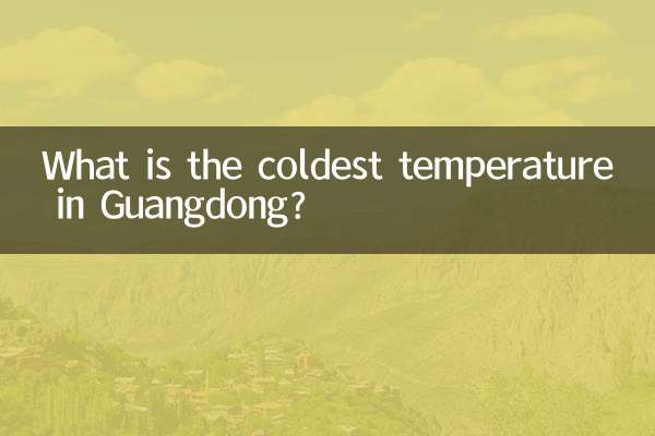 What is the coldest temperature in Guangdong?