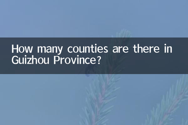 How many counties are there in Guizhou Province?