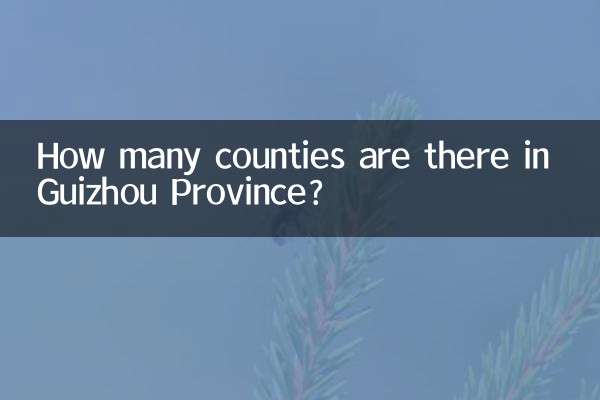 গুইঝো প্রদেশে কতটি কাউন্টি রয়েছে?