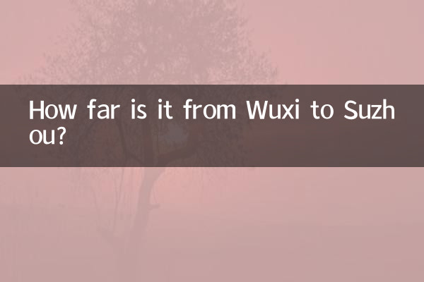 На каком расстоянии Уси от Сучжоу?