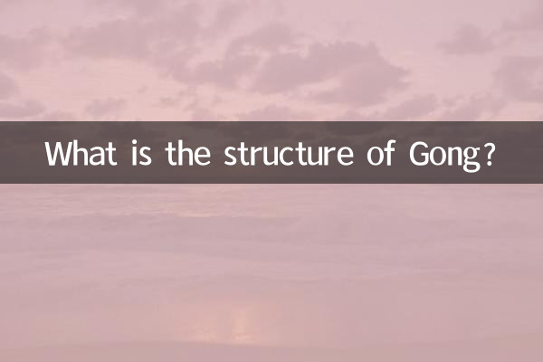 গং এর গঠন কি?