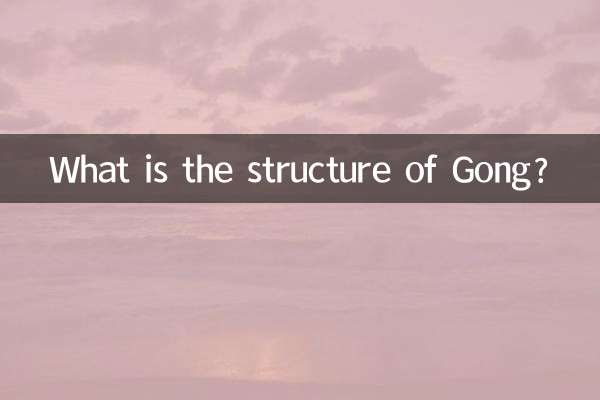 Qual é a estrutura do Gong?