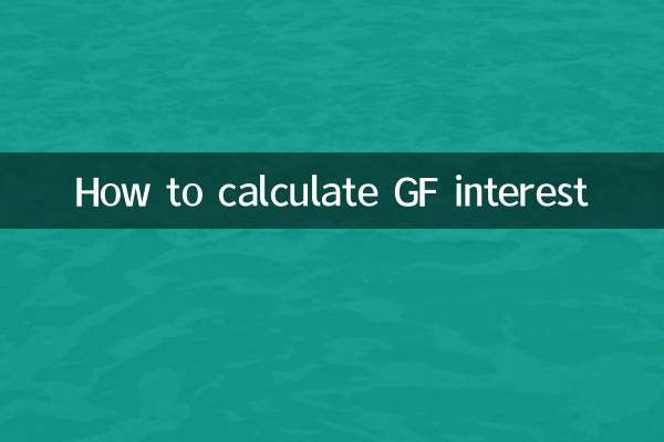 广发利息怎么算