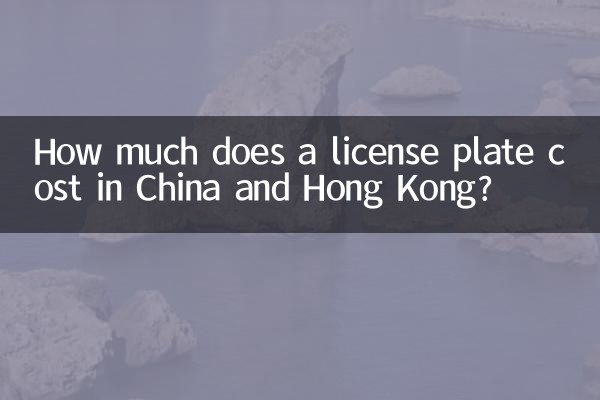 How much does a license plate cost in China and Hong Kong?