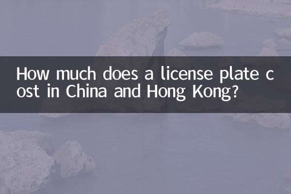 How much does a license plate cost in China and Hong Kong?