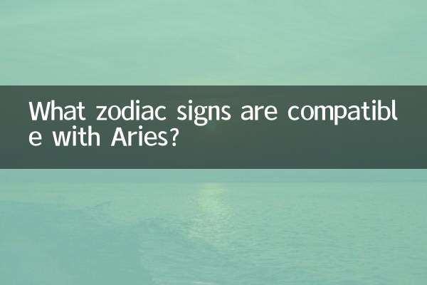 Quels signes du zodiaque sont compatibles avec le Bélier ?