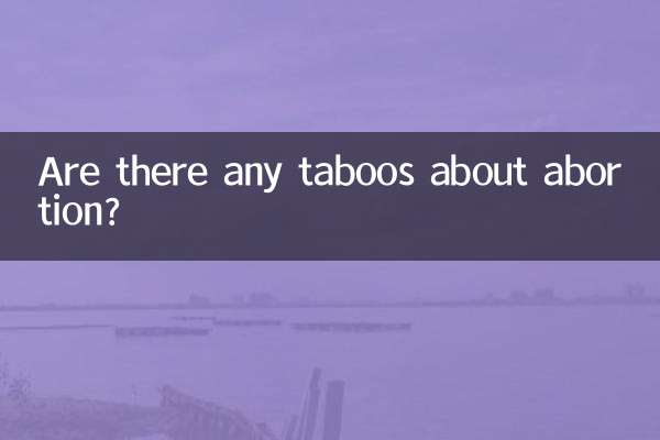 क्या गर्भपात को लेकर कोई वर्जनाएं हैं?