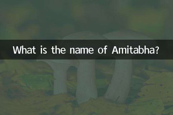 What is the name of Amitabha?