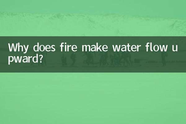 Why does fire make water flow upward?