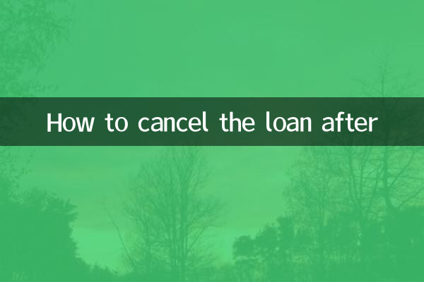 How to cancel the loan after