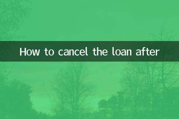 How to cancel the loan after